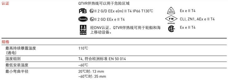 美國瑞侃(raychem)QTVR并聯(lián)電伴熱技術參數(shù)